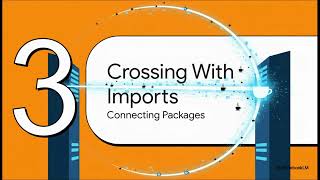 3.2 Java Package Program using pack1 and pack2 Classes