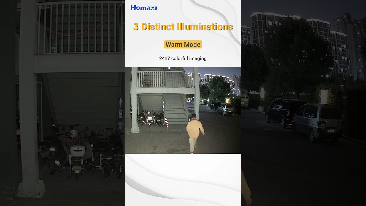 Introducing Homaxi Smart Dual Illumination Cameras