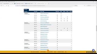 Radiologic Technology Program: Information Session Content