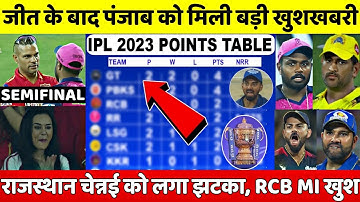 IPL 2023 Points Table: देखिए Punjab के जीत के बाद मचा बवाल, DC CSK को तगड़ा झटका, MI RCB KKR हैरान