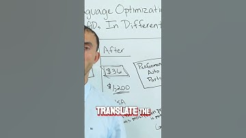 🌐 Dynamic Language Optimization: Ads, Videos & Facebook Campaigns Made Easy! 🎥📊