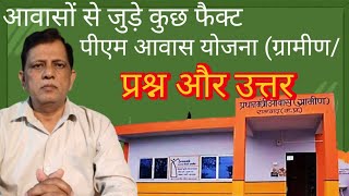 Prime Minister Housing Scheme Rural Facts Related To Pm Awas Pmayg