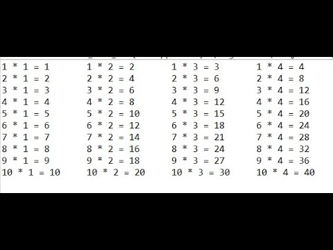 Print Multiplication table side by side with the help of printf in JAVA