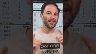 The Importance of Growing EBITDA and Cash Flow