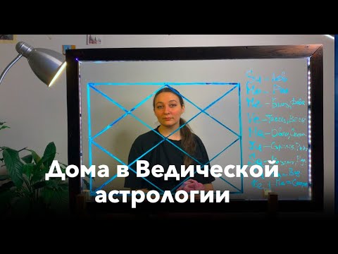 Урок 1. Что такое дома в натальной карте и как их считать в Ведической астрологии. Для начинающих.