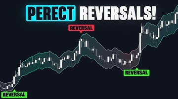 This FREE Indicator Finds Perfect Reversals (Rolling ATR Bands)