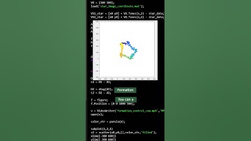 Formation Control using Consensus problems: GitHub #shorts #github #maths #control