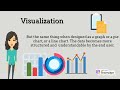 Machine Learning | Basics of Machine Learning | Machine Learning vs AI vs Deep Learning