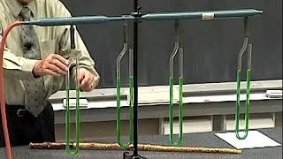 Bernoulli Tube