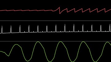 COMMODORE C64 SID - 1998 - DIGITAL RAVE - TOMASZ SZYMCZAK (RANDY) / Oscilloscope View