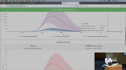 CSE 142, Spring 2020 - Lecture 2 on 4/1/2020 (Wed)