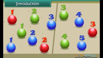 Class 1 Maths - Data Handling | Maths For Grade 1 | CBSE Board