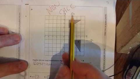 Q29 Stating Transformation Foundation Non Calculator Paper Sample Assessment Material GCSE 9-1