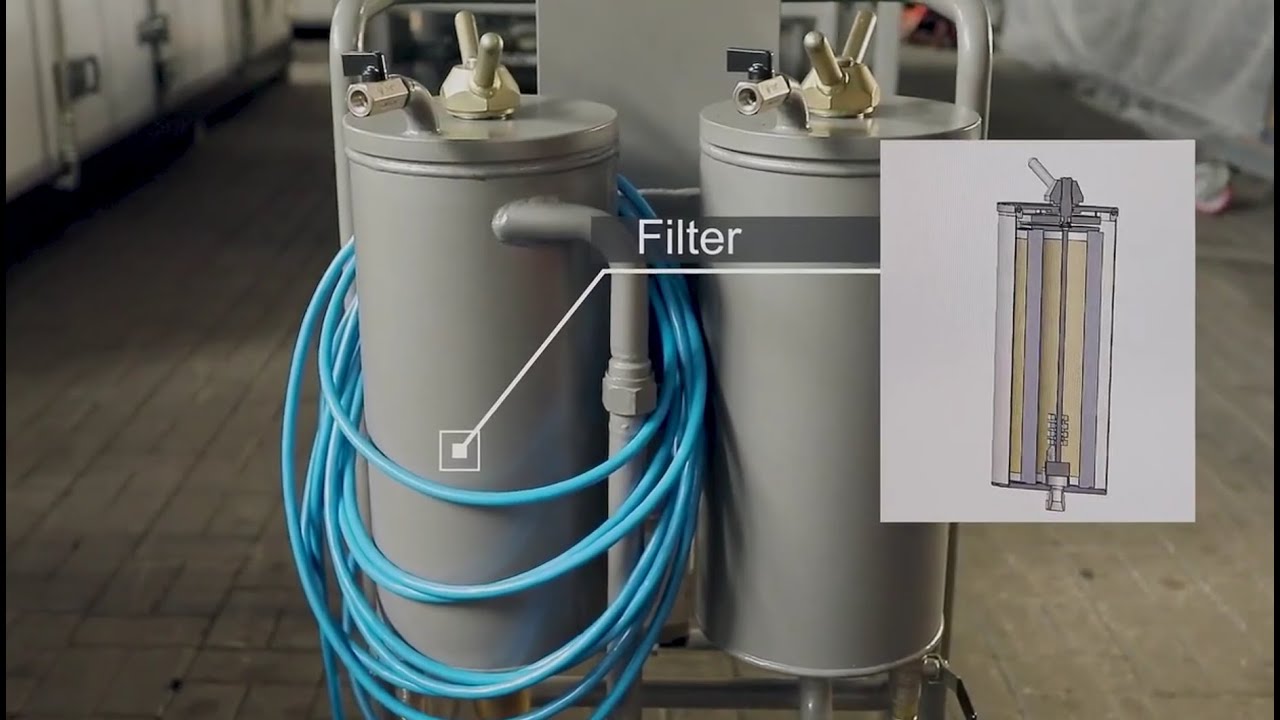 Industrial oil filtration with CFU unit