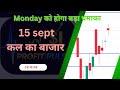 Nifty Prediction Chart Analysis for Tomorrow 15 SEPT | कल का Nifty कैसा रहेगा? | Technical Analysis