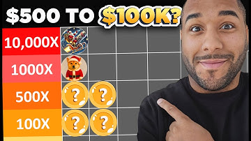 🔥 How I Would Invest $500 To Make $500K?! - SANTA RALLY INCOMING!!