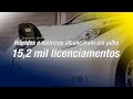 Julho tem o melhor desempenho de vendas de eletrificados!
