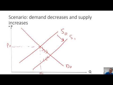 Demand decrease and supply increase
