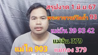 สรุปงวดวันที่ 1 มิถุนายน 2567 สลากกินแบ่งรัฐบาล เข้าตรงๆหลายท่าน