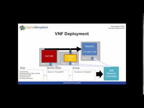 Livecycle Management for Multi-Cloud Networks