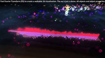 Exit The Void - Unity 3D Fft Eq project