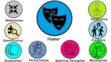 Every Human Defense Mechanism Explained in 10 Minutes | 10 psychological defense mechanisms