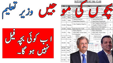 Intermediate Date Sheet 2021, 12th Class Date Sheet 2021, 2nd Year  Date Sheet 2021 BoardExams 2021