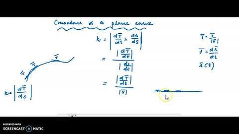 Curvature of a plane Curve