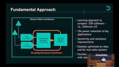 NEWSDR 2018: Invited Presentation by Nathan West (DeepSig)