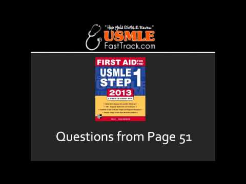 HIV Testing - ELISA & Western Blot Test