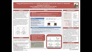 Tri-Beta Conference Poster Video - Jenna Mulreany
