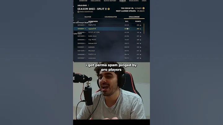 I proved everyone wrong to get Rank 1 Korea 👑