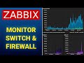 Monitor Network Equipment with Zabbix – Full Step-by-Step Guide