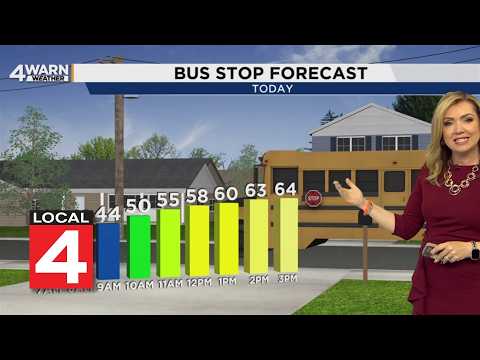 Metro Detroit weather forecast, Oct. 6, 2026 -- 6:15 a.m. Update