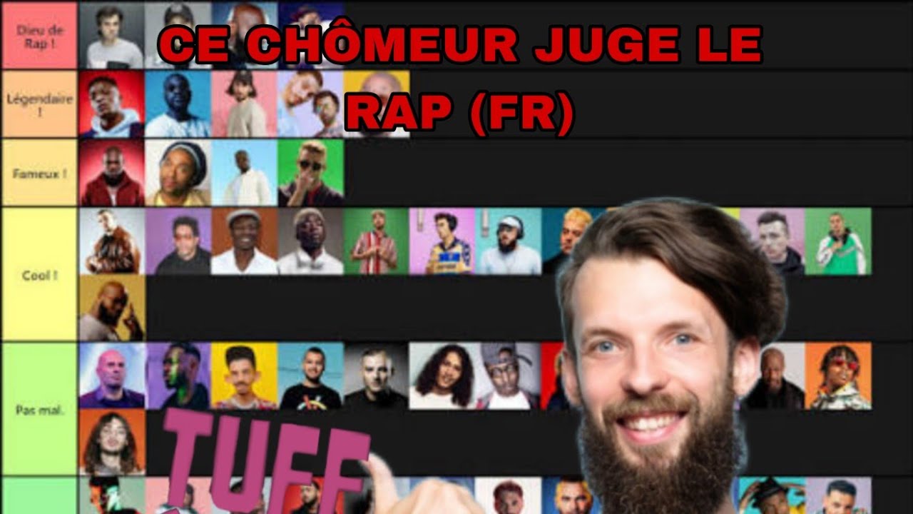 CE CHÔMEUR JUGE LE RAP FR (TIER LIST)