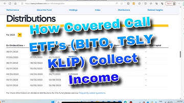 WHAT Are Covered Call ETF