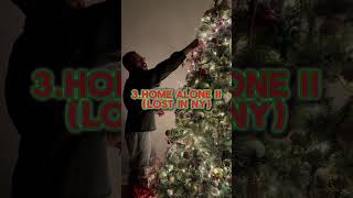 Merry Christmas 🎁🎄🎅🏾 comment ya top 5 below @KaiCashmusic
