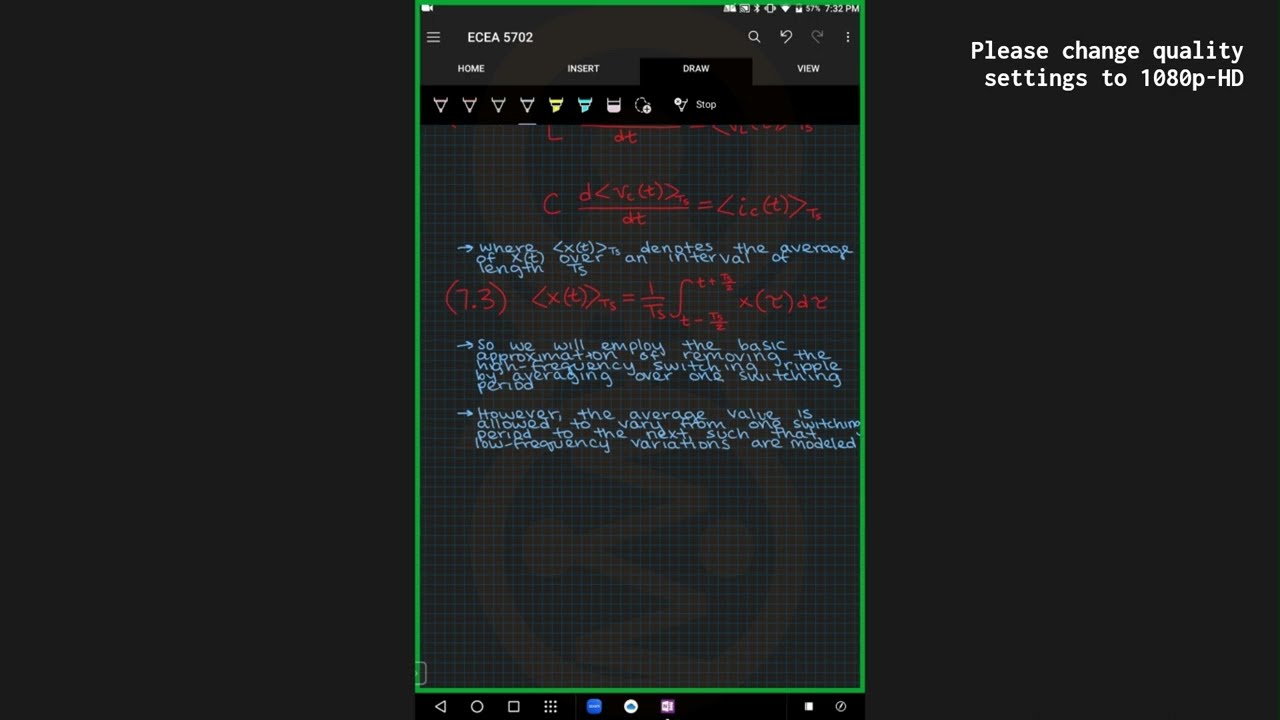 Converter Control Sect 7.1 - Introduction to AC Equivalent Circuit Modeling
