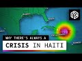 Why Haiti is in a Constant State of Emergency