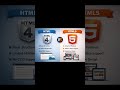 Html vs Html Complete difference Explaination