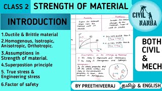 INTRODUCTION OF STRENGTH OF MATERIAL| PART- 2 |CIVIL NANBA