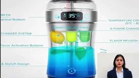 Identity 2025 hackathon Go to market strategy ( puresip pro) @dezyneecole 