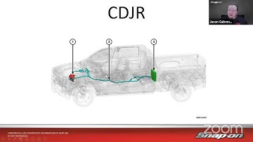 Tuesday Diagnostics Livestream - 48V Mild Hybrid Systems Operation and Testing