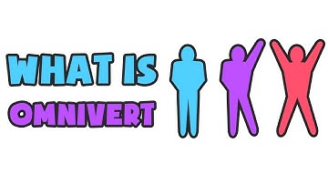 What is Omnivert| Explained in 2 min