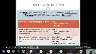 Chương 4 (Tiếp Buổi 3 ) |  #nlkt | TA