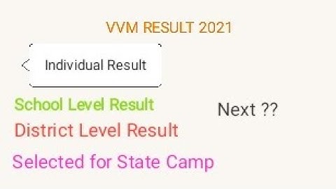VVM Result l Why Distr. Winners not selected for State Camp