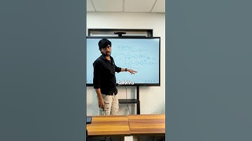 What are Hazards in Digital Circuits?