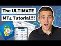 How To Use MetaTrader 4 (MT4) For Beginners | 2021 Tutorial