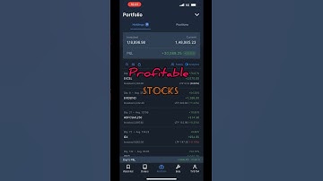 Long term investment | #share #stockmarket #shorts