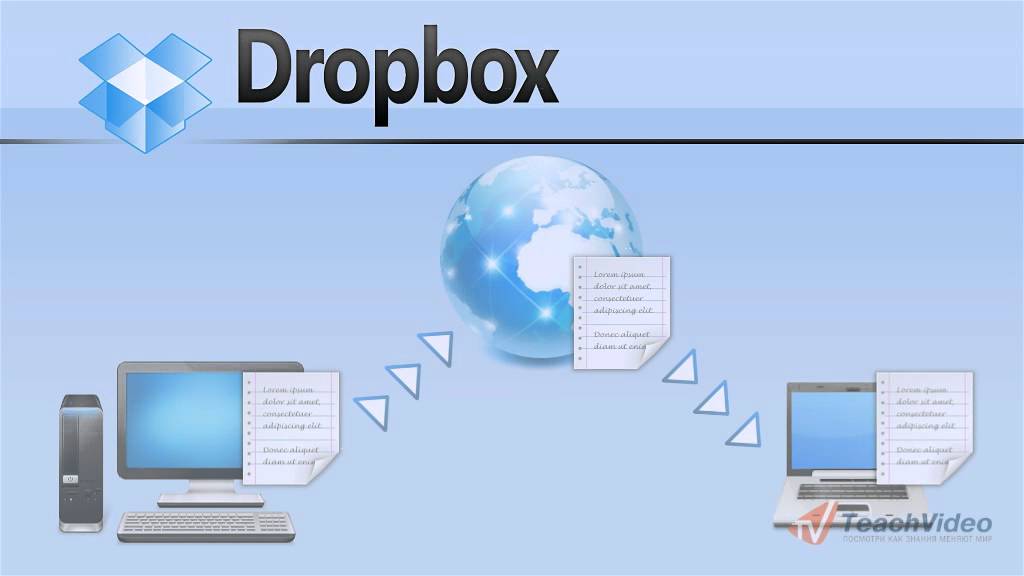   Dropbox -  4